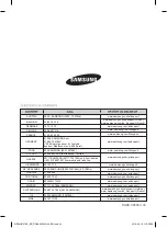 Preview for 200 page of Samsung NZ64H57 Series User Manual