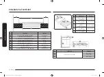 Preview for 94 page of Samsung NZ64K5747BK User Manual