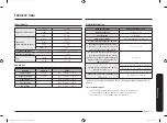 Preview for 111 page of Samsung NZ64K5747BK User Manual