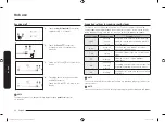 Preview for 134 page of Samsung NZ64K5747BK User Manual