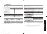 Preview for 139 page of Samsung NZ64K5747BK User Manual