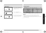 Preview for 21 page of Samsung NZ64K7757BK User Manual