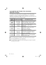 Preview for 34 page of Samsung NZ64M3NM1BB/OL User Manual