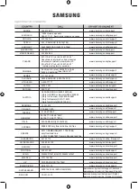 Preview for 44 page of Samsung NZ64M3NM1BB/OL User Manual