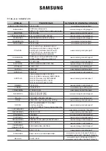 Preview for 176 page of Samsung NZ64M3NM1BB/OL User Manual