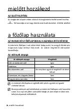 Preview for 202 page of Samsung NZ64M3NM1BB/OL User Manual