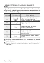 Preview for 298 page of Samsung NZ64M3NM1BB/OL User Manual