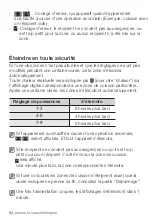 Предварительный просмотр 68 страницы Samsung NZ64N3707AS/UR User Manual