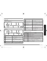 Предварительный просмотр 13 страницы Samsung NZ64N9777GK User Manual