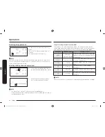 Предварительный просмотр 20 страницы Samsung NZ64N9777GK User Manual