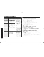 Предварительный просмотр 30 страницы Samsung NZ64N9777GK User Manual