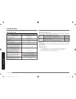 Предварительный просмотр 32 страницы Samsung NZ64N9777GK User Manual