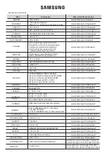 Preview for 132 page of Samsung NZ64R3747BK/EF User Manual