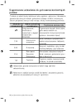 Preview for 166 page of Samsung NZ64R3747BK/EF User Manual