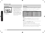 Preview for 14 page of Samsung NZ64R3747RK User Manual