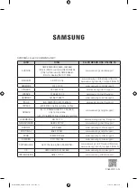 Preview for 88 page of Samsung NZ84F7NC Series User Manual