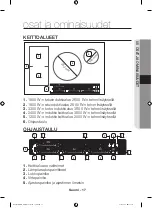 Preview for 105 page of Samsung NZ84F7NC Series User Manual