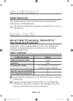 Preview for 110 page of Samsung NZ84F7NC Series User Manual