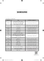 Preview for 220 page of Samsung NZ84F7NC Series User Manual