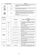 Preview for 63 page of Samsung NZ84T9747UK Installation Instruction Manual