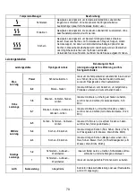 Preview for 79 page of Samsung NZ84T9747UK Installation Instruction Manual