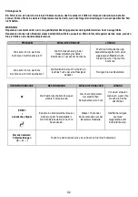 Preview for 82 page of Samsung NZ84T9747UK Installation Instruction Manual