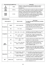 Preview for 95 page of Samsung NZ84T9747UK Installation Instruction Manual