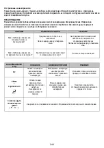 Preview for 246 page of Samsung NZ84T9747UK Installation Instruction Manual