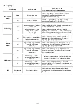 Preview for 275 page of Samsung NZ84T9747UK Installation Instruction Manual