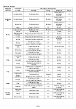 Preview for 276 page of Samsung NZ84T9747UK Installation Instruction Manual