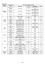 Preview for 292 page of Samsung NZ84T9747UK Installation Instruction Manual