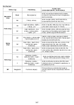 Preview for 307 page of Samsung NZ84T9747UK Installation Instruction Manual