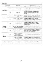 Preview for 323 page of Samsung NZ84T9747UK Installation Instruction Manual