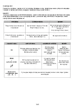 Preview for 345 page of Samsung NZ84T9747UK Installation Instruction Manual