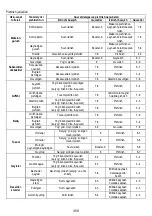 Preview for 359 page of Samsung NZ84T9747UK Installation Instruction Manual