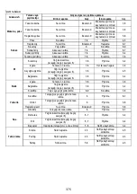 Preview for 375 page of Samsung NZ84T9747UK Installation Instruction Manual