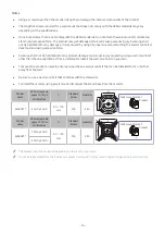 Preview for 16 page of Samsung Odyssey Ark Series User Manual