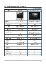 Предварительный просмотр 12 страницы Samsung Odyssey G7 LC27G7 T Series Service Manual