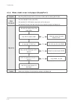 Предварительный просмотр 41 страницы Samsung Odyssey G7 LC27G7 T Series Service Manual