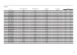 Preview for 47 page of Samsung Odyssey Neo G7 S32BG75 N Series User Manual