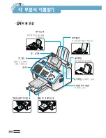 Preview for 10 page of Samsung Office Master CF-530 Series (Korean) User Manual