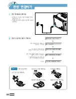 Preview for 18 page of Samsung Office Master CF-530 Series (Korean) User Manual