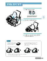 Preview for 53 page of Samsung Office Master CF-530 Series (Korean) User Manual