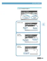 Preview for 97 page of Samsung Office Master CF-530 Series (Korean) User Manual