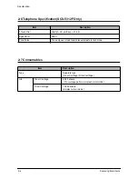 Preview for 10 page of Samsung Office Master SCX-5312F Service Manual