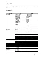 Preview for 35 page of Samsung Office Master SCX-5312F Service Manual