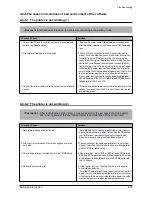 Preview for 76 page of Samsung Office Master SCX-5312F Service Manual