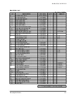 Preview for 82 page of Samsung Office Master SCX-5312F Service Manual