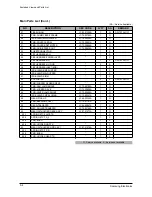 Preview for 83 page of Samsung Office Master SCX-5312F Service Manual