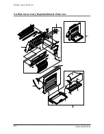 Preview for 91 page of Samsung Office Master SCX-5312F Service Manual